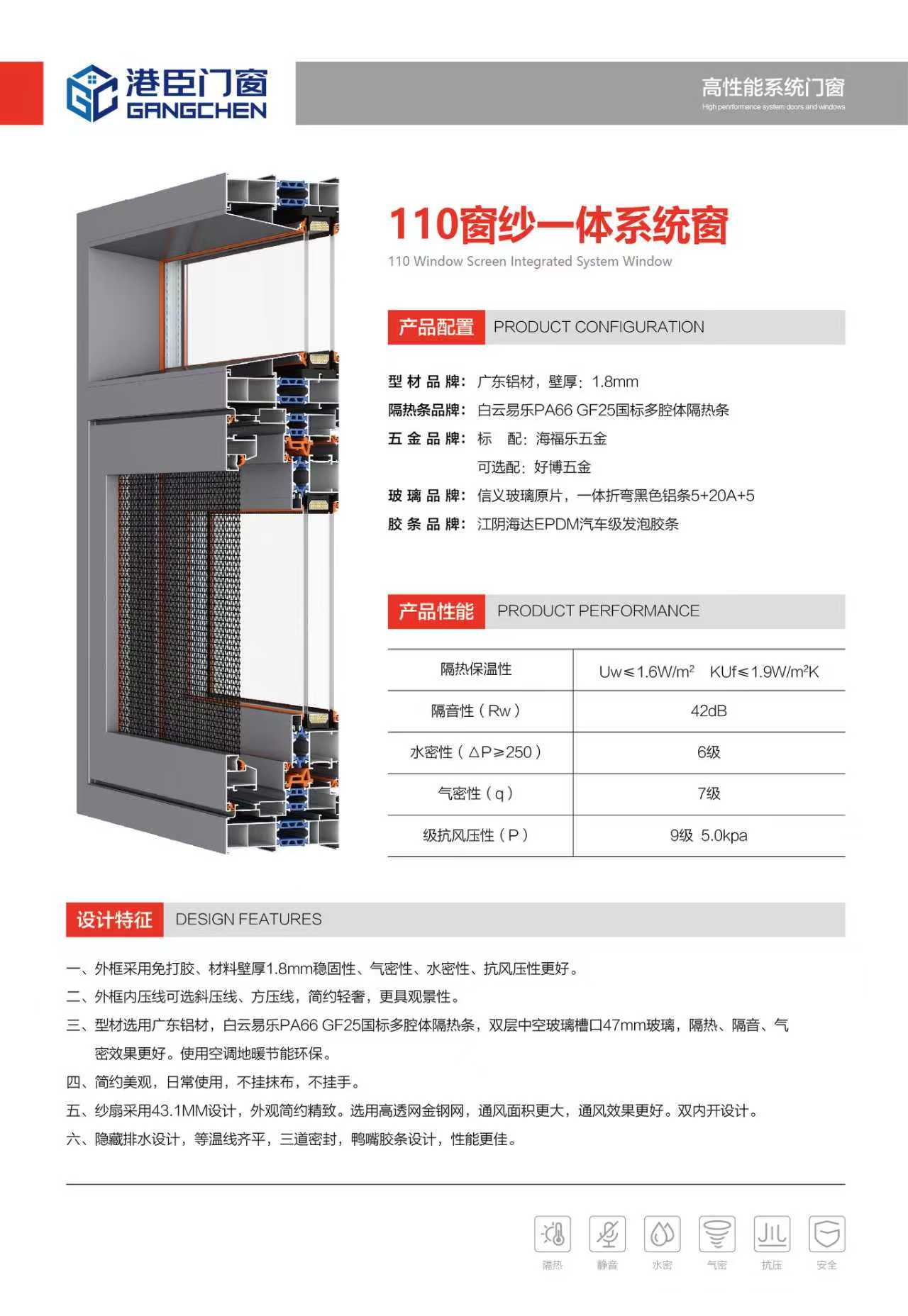 连云港门窗